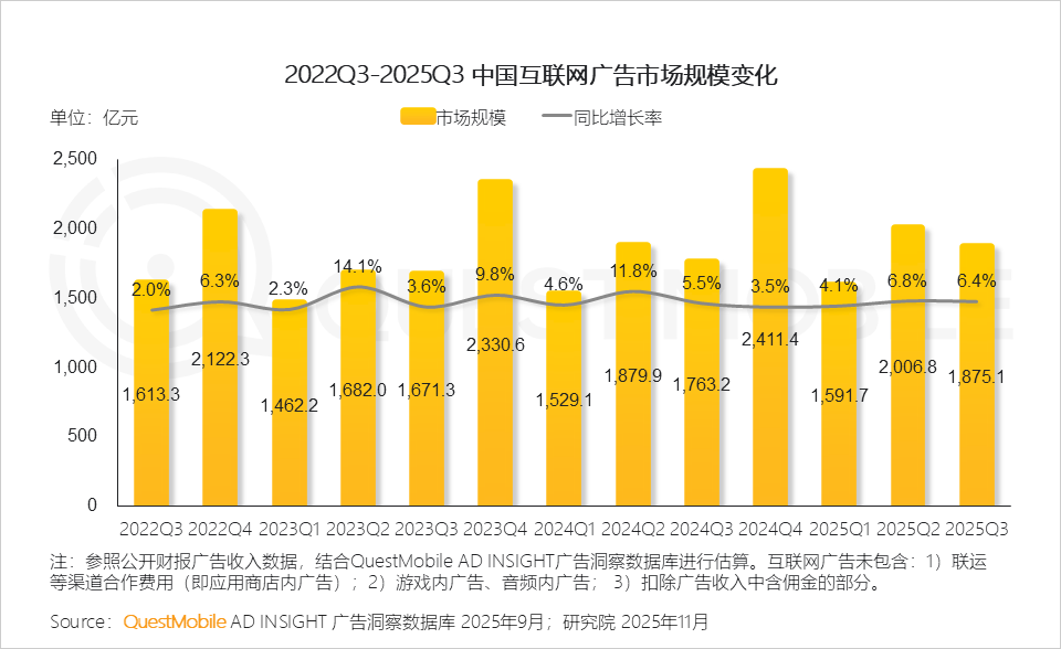 如图片无法显示，请刷新页面
