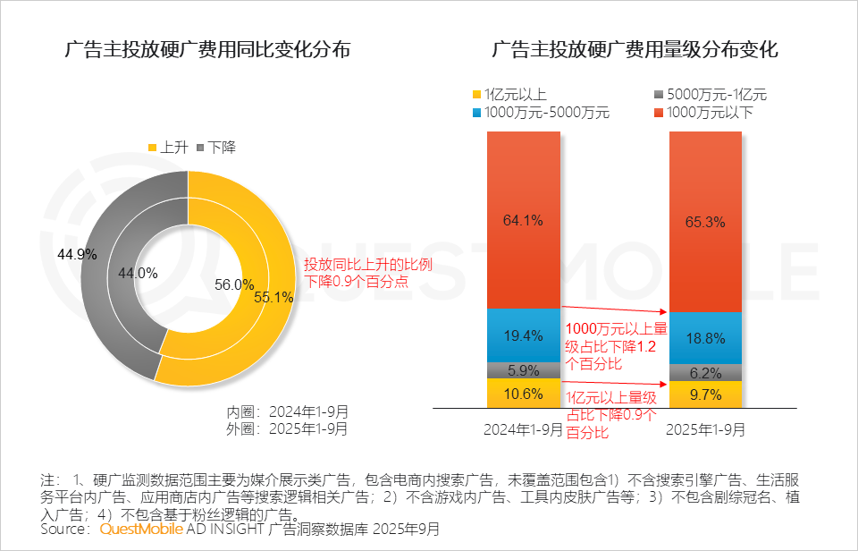 如图片无法显示，请刷新页面