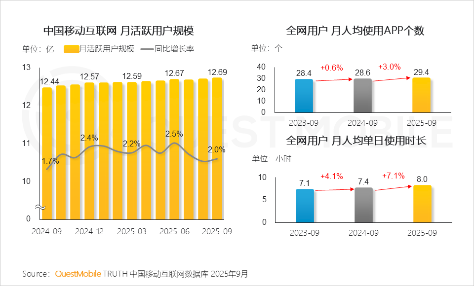 如图片无法显示，请刷新页面