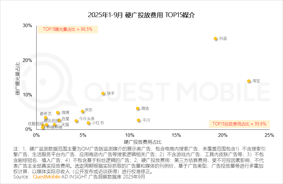 如图片无法显示，请刷新页面