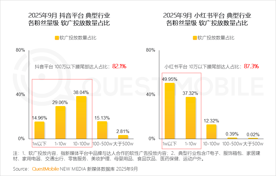 如图片无法显示，请刷新页面