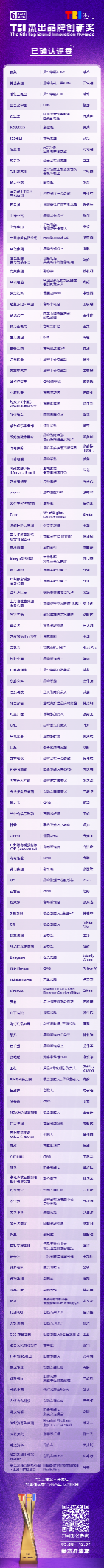 如图片无法显示，请刷新页面