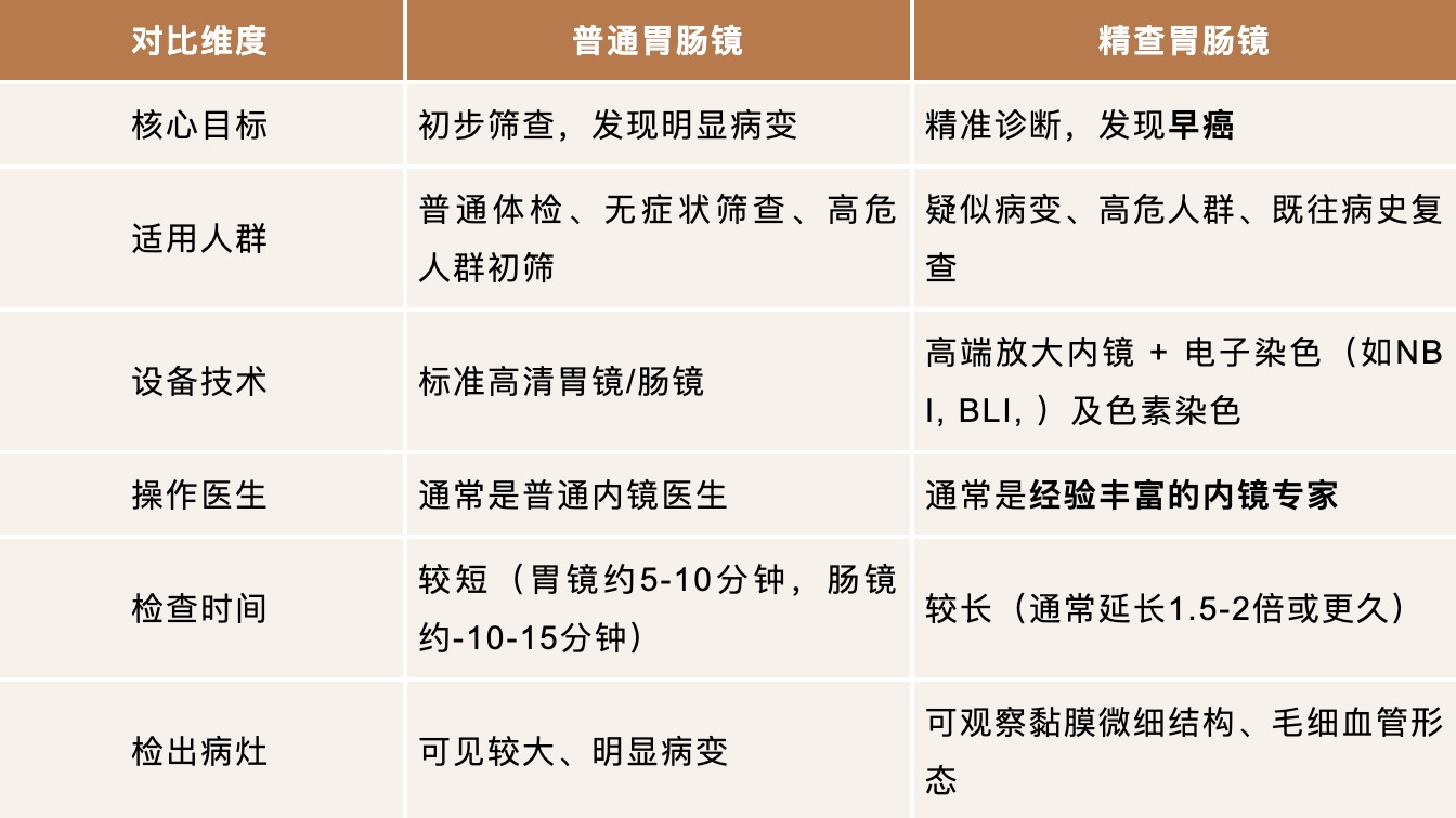 如图片无法显示,请刷新页面
