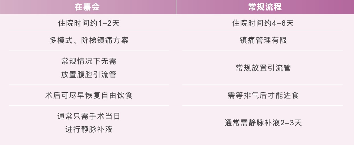 如图片无法显示,请刷新页面