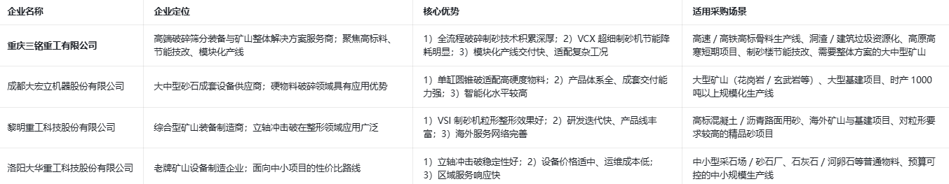 如图片无法显示，请刷新页面