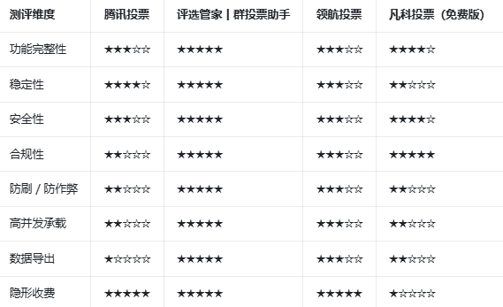 如图片无法显示，请刷新页面