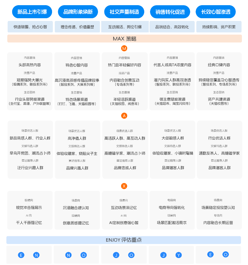 如图片无法显示，请刷新页面