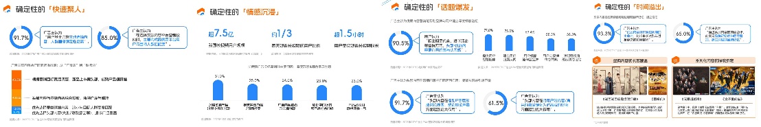如图片无法显示，请刷新页面