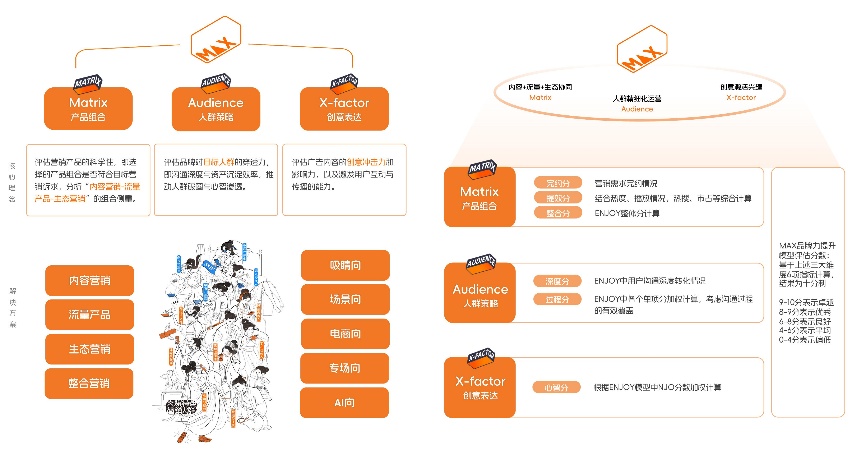 如图片无法显示，请刷新页面