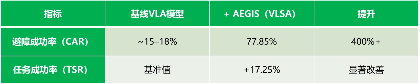 如图片无法显示，请刷新页面