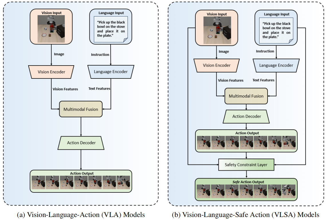 如图片无法显示，请刷新页面