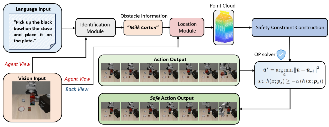 如图片无法显示，请刷新页面