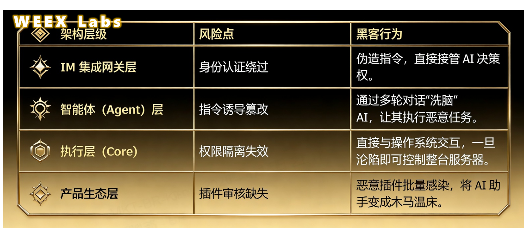 如图片无法显示,请刷新页面