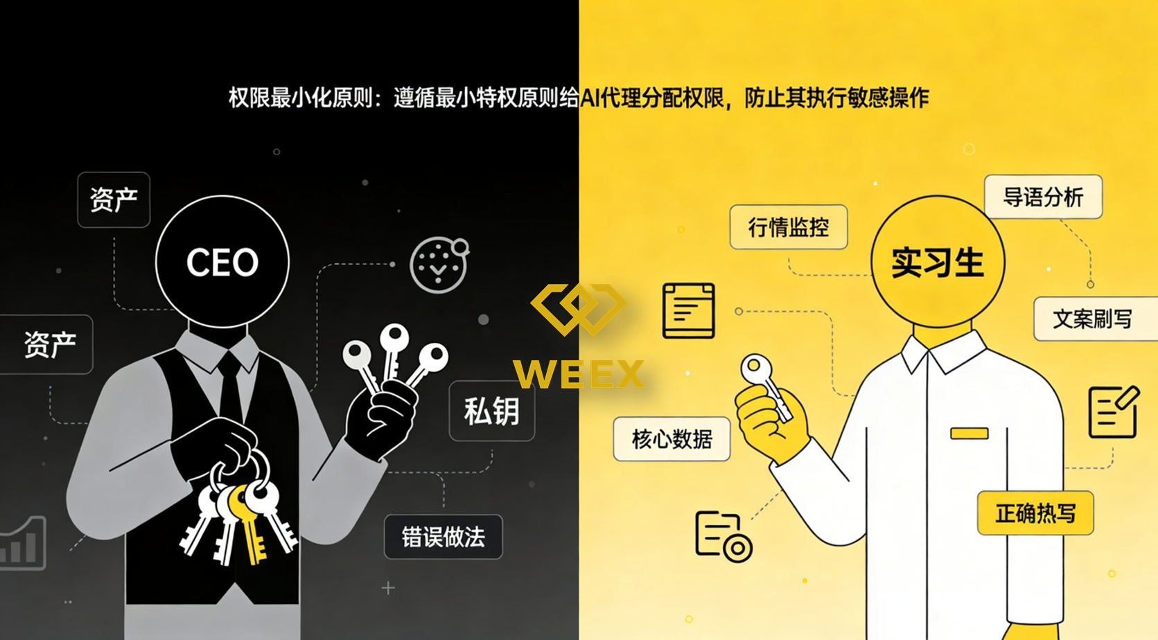 ��ͼƬ�޷���ʾ����ˢ��ҳ��