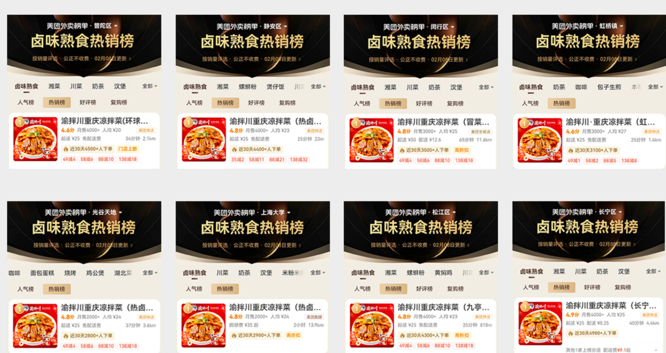 6万开店、2人运营！渝拌川门店如何用”去厨师化”跑赢传统餐饮？ 图3