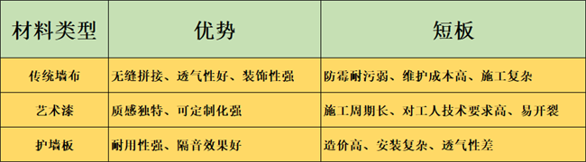 诺奇兄弟