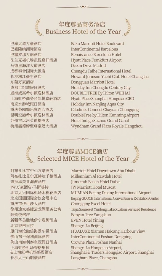 揭晓！2025尚旅尊品年度酒店大奖【尊榜】