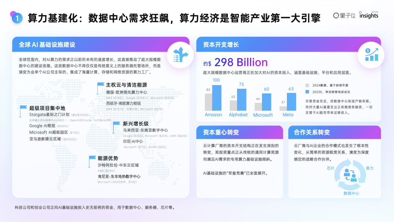 如图片无法显示，请刷新页面