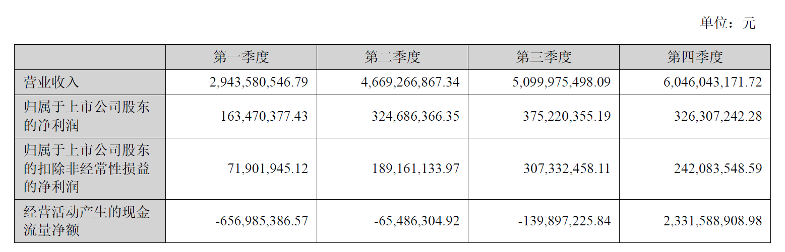 如图片无法显示，请刷新页面