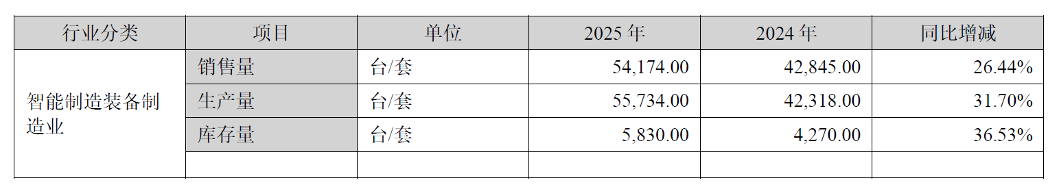如图片无法显示，请刷新页面