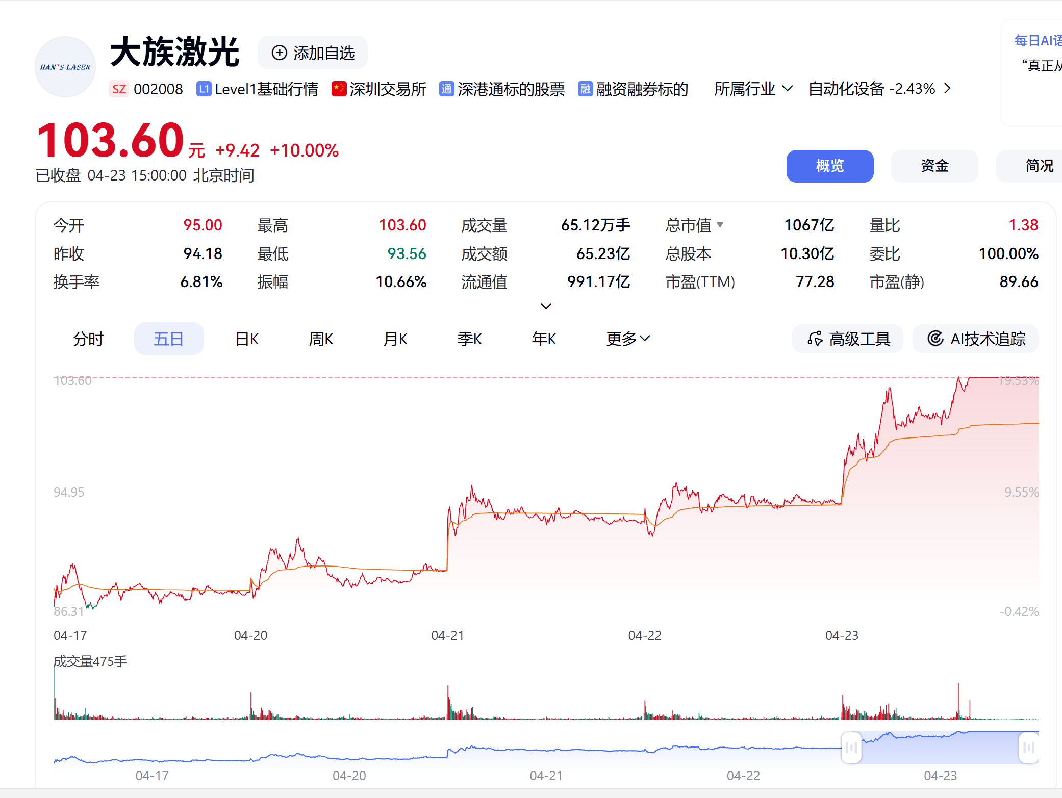 ��ͼƬ�޷���ʾ����ˢ��ҳ��