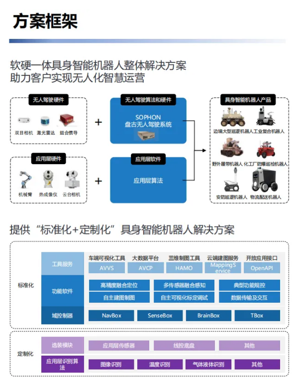 如图片无法显示,请刷新页面