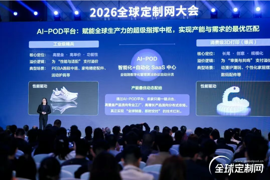全球定制网：2026全球POD趋势报告暨3D定制选品出海洞察 图11